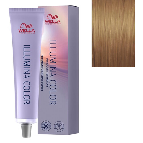 Wella Coloración 1