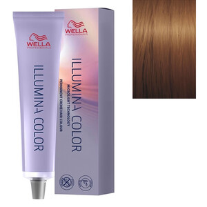 Wella Coloración 1