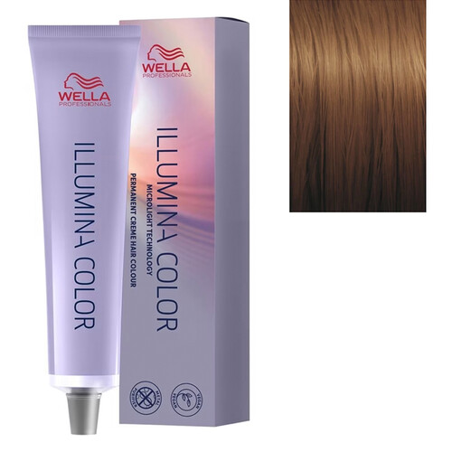 Wella Coloración 1