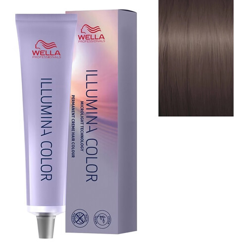 Wella Coloración 1