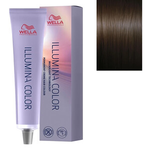 Wella Coloración 1