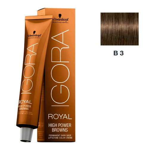 SCHWARZKOPF 2