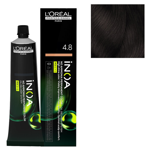 L’ORÉAL PRO INOA 1
