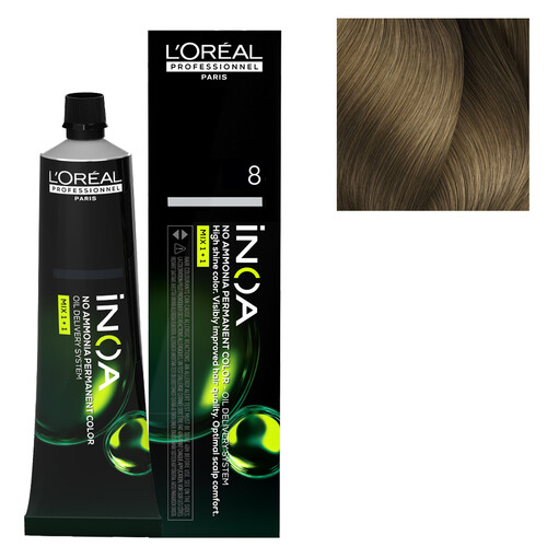 L’ORÉAL PRO INOA 1