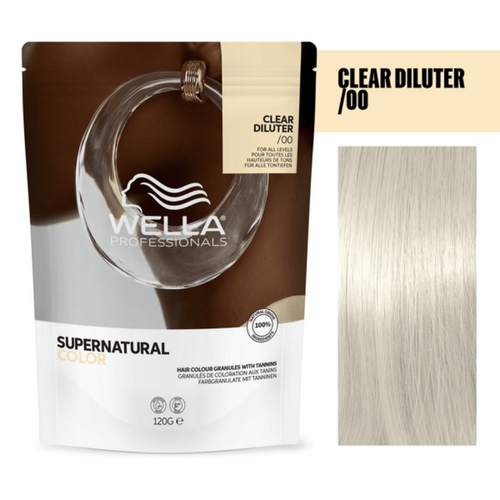 Wella Supernatural 1