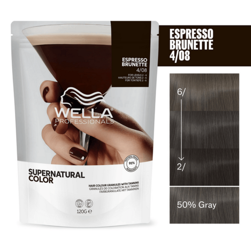 Wella Supernatural 1