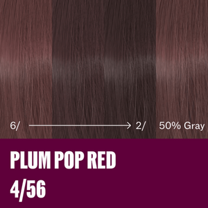 Wella Supernatural 2