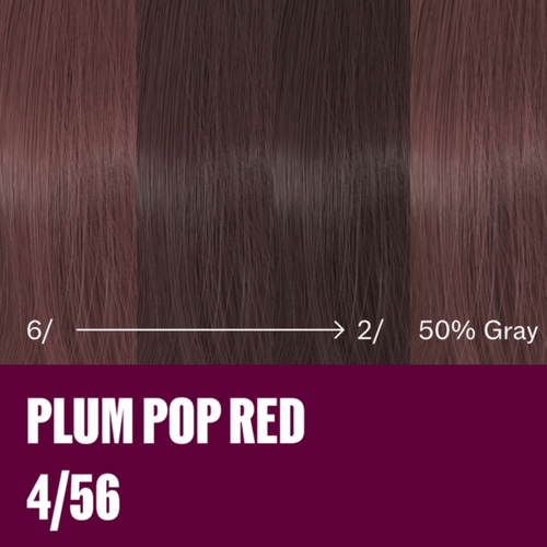 Wella Supernatural 2