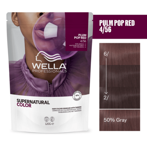 Wella Supernatural 1