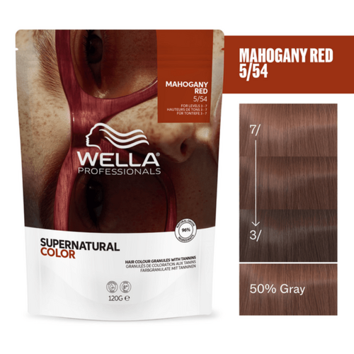Wella Supernatural 1
