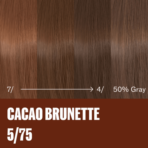 Wella Supernatural 2