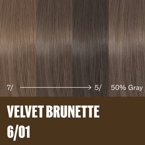 Wella Supernatural 2