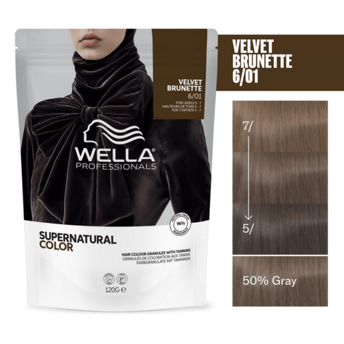 Wella Supernatural 1
