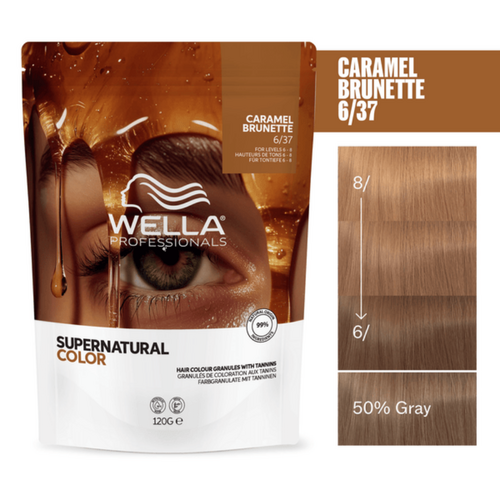 Wella Supernatural 1