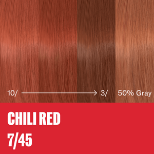 Wella Supernatural 2