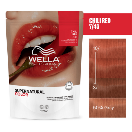 Wella Supernatural 1