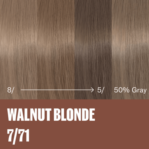 Wella Supernatural 2