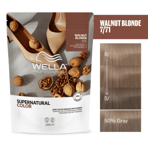 Wella Supernatural 1