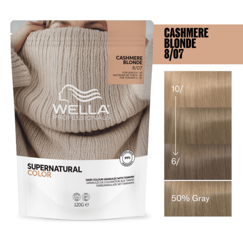 Wella Supernatural 1