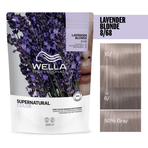 Wella Supernatural 1