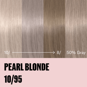 Wella Supernatural 2