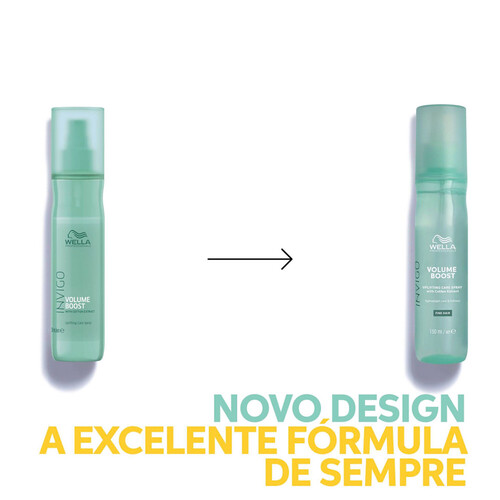 Wella Invigo Volume 2