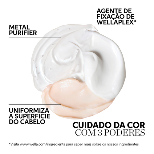 Wella Color Motion 5