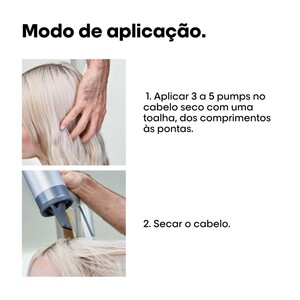 L’Oréal Pro 7