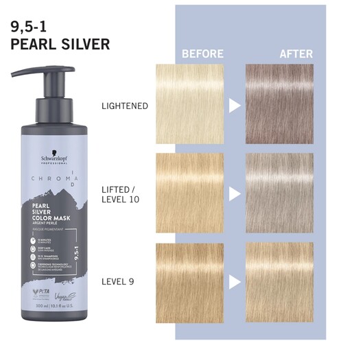 Schwarzkopf Pro 4