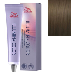 Wella Coloración 1