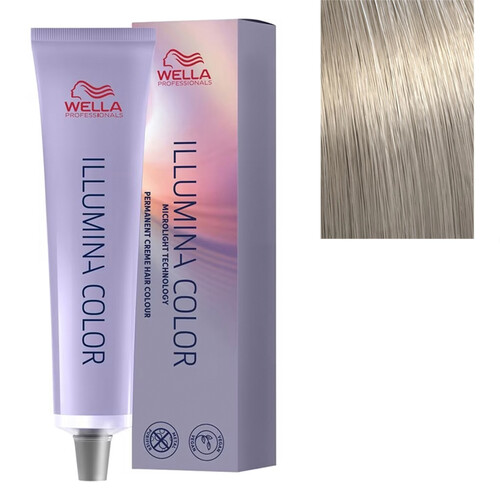 Wella Coloración 1