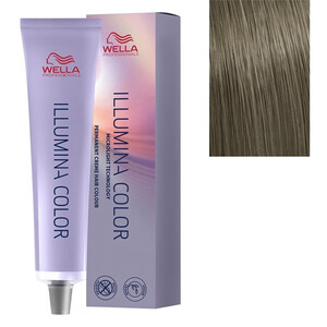 Wella Coloración 1