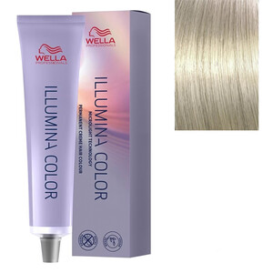 Wella Coloración 1