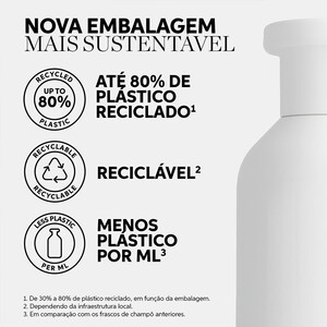 WELLA INVIGO COLOR 5