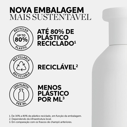 WELLA INVIGO SCALP 4