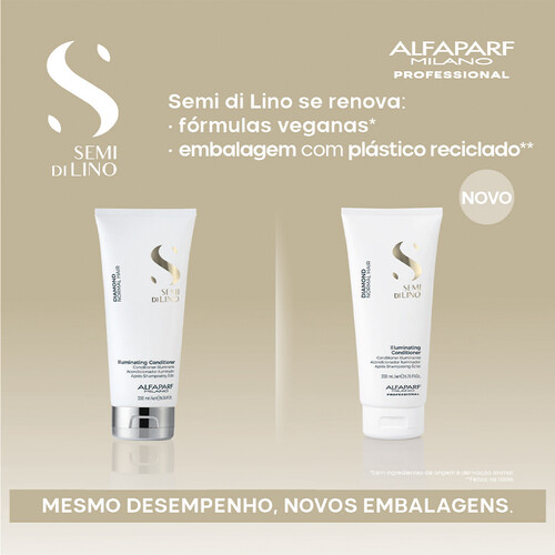 Alfaparf Semi di 3