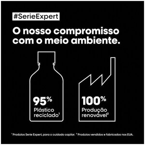 L’Oréal Pro Serie 12