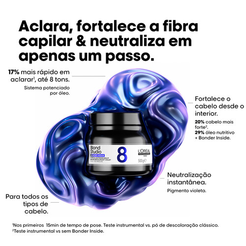 L'Oréal Pro 2