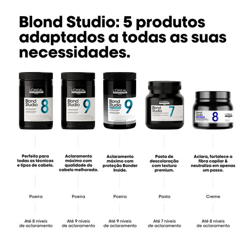 L'Oréal Pro 6