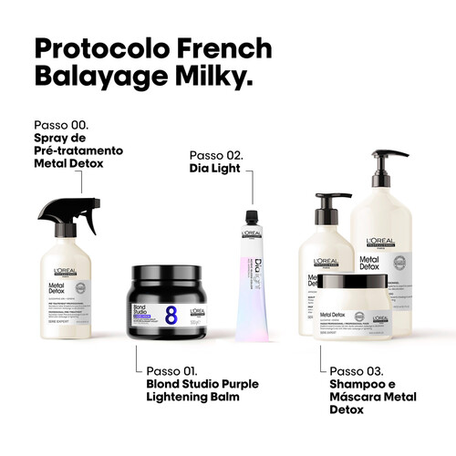L'Oréal Pro 5