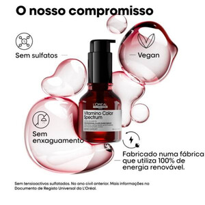 L’Oréal Pro Serie 7