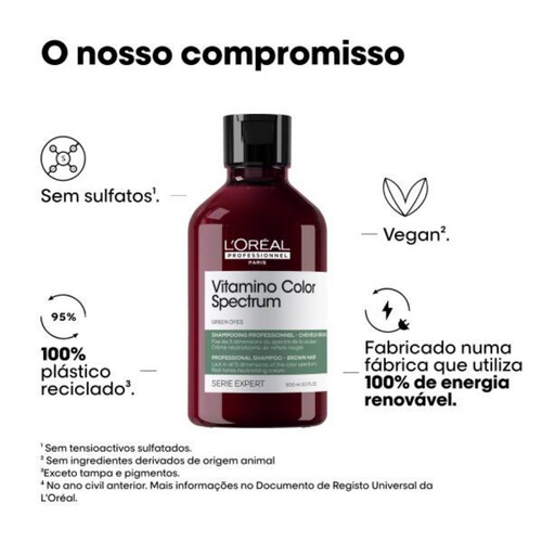 L’Oréal Pro Serie 7