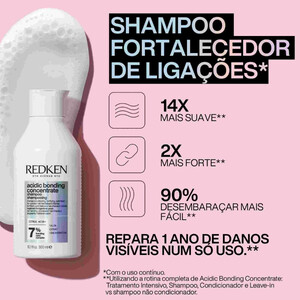 Redken Acidic 5