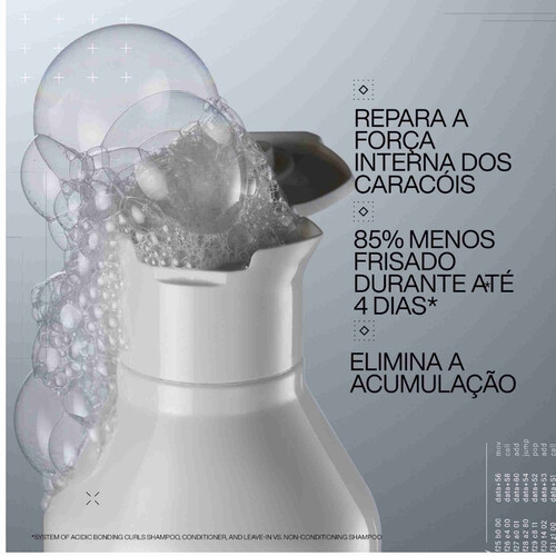 REDKEN ACIDIC 3