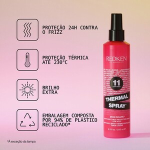 REDKEN STYLING 11 3