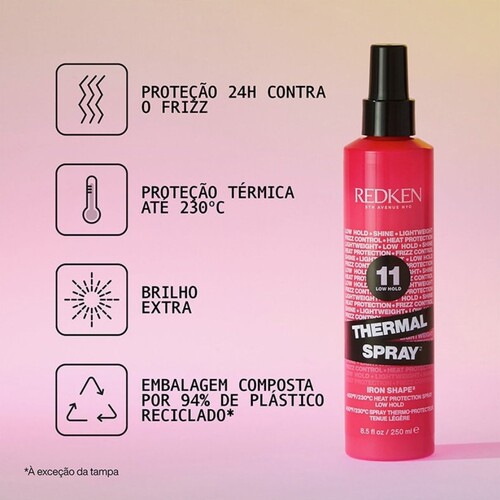 REDKEN STYLING 11 3