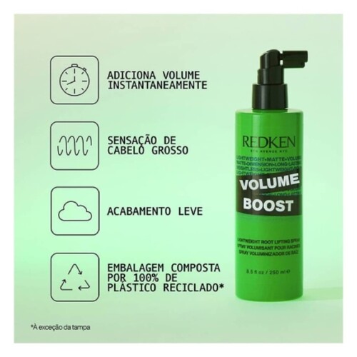 REDKEN STYLING 3