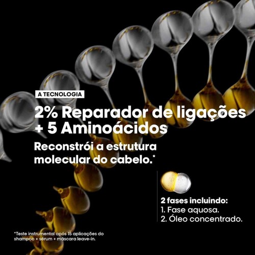 L’ORÉAL PRO SERIE 4