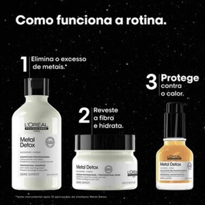 L’ORÉAL PRO SERIE 2