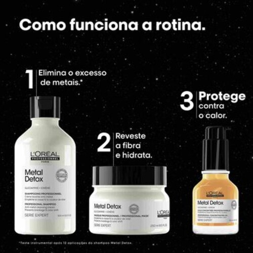 L’ORÉAL PRO SERIE 2